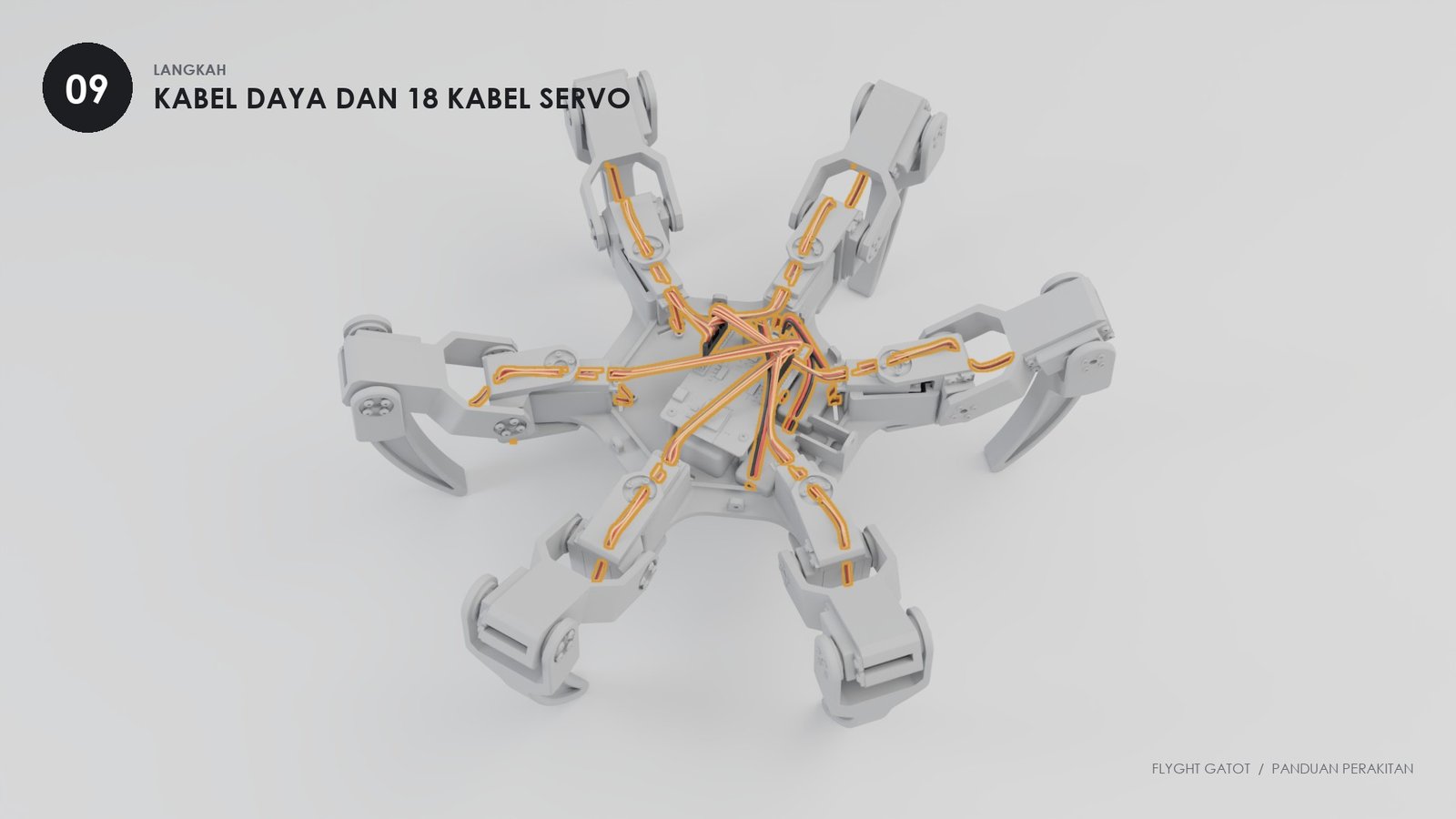 Tampak atas: kabel servo dari setiap kaki menuju header PCB
